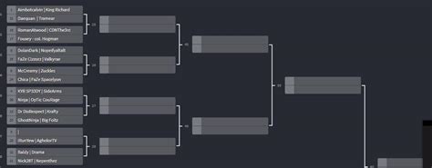 friday night fortnite bracket.